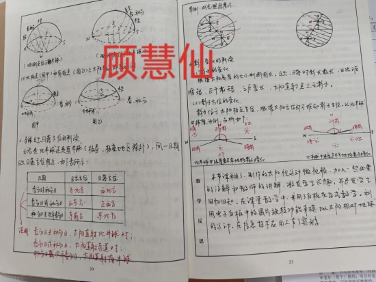 云图片