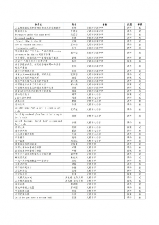 云图片