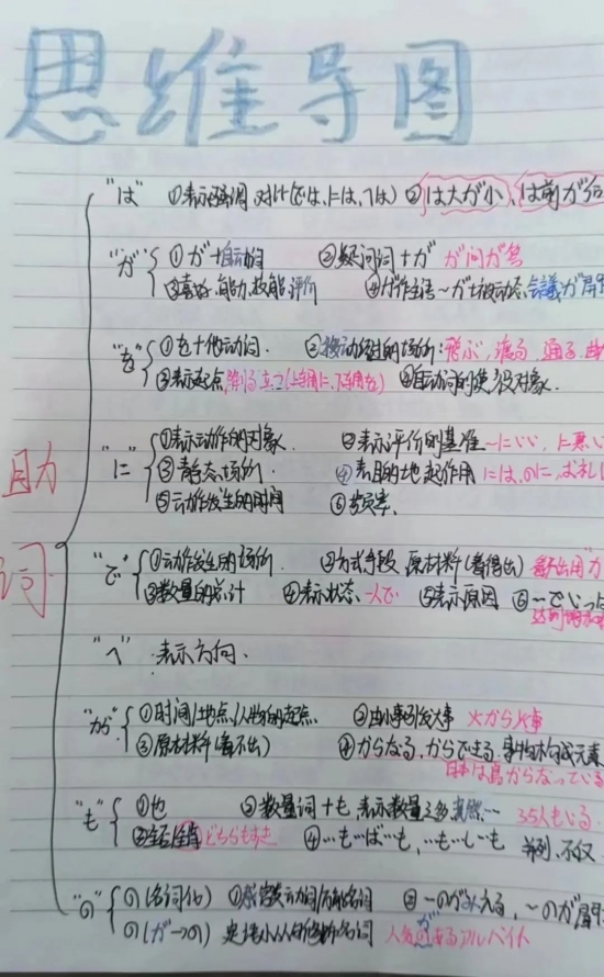 云图片